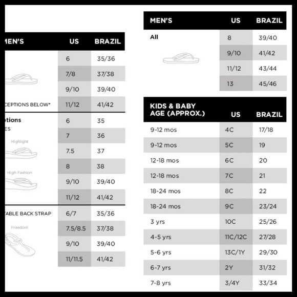 HAVAIANAS DISNEY MAX CARS FLIP FLOP SLIDES SANDALS BEAC POOL WATER SHOES - Picture 7 of 8